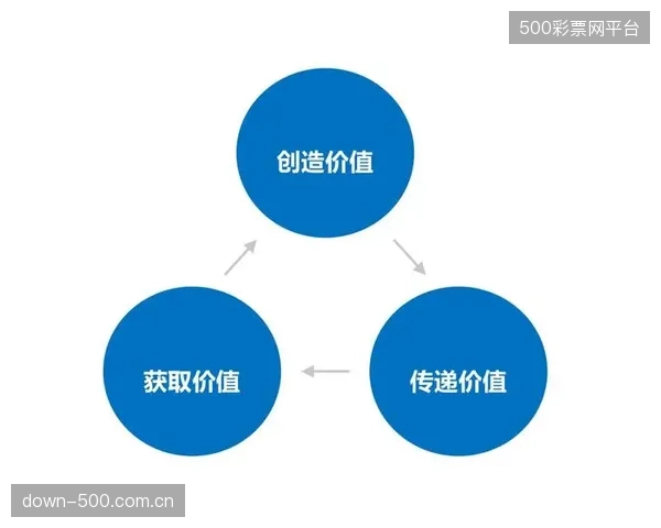 新版《管理办法》的信号：谁受益，谁投资，体育赛事回归商业本质